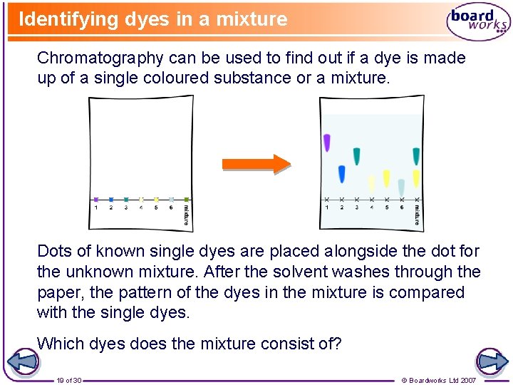 Identifying dyes in a mixture Chromatography can be used to find out if a