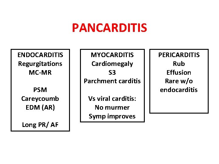 PANCARDITIS ENDOCARDITIS Regurgitations MC-MR PSM Careycoumb EDM (AR) Long PR/ AF MYOCARDITIS Cardiomegaly S