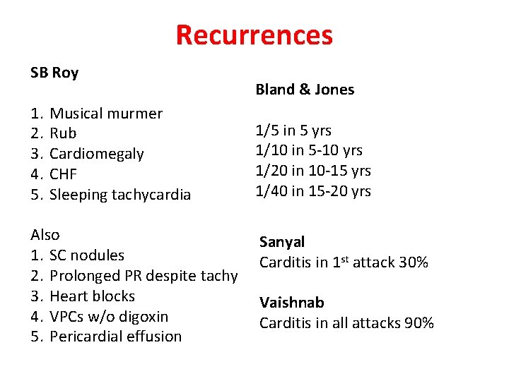 Recurrences SB Roy 1. 2. 3. 4. 5. Musical murmer Rub Cardiomegaly CHF Sleeping