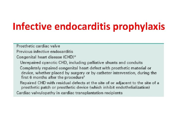 Infective endocarditis prophylaxis 