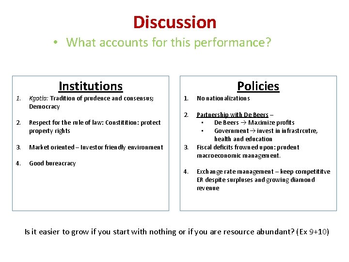 Discussion • What accounts for this performance? 1. Institutions Kgotla: Tradition of prudence and