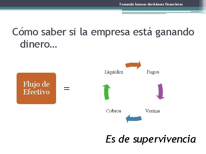 Tomando buenas decisiones financieras Cómo saber si la empresa está ganando dinero… Flujo de