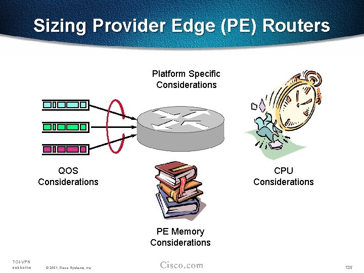 Sizing Provider Edge (PE) Routers Platform Specific Considerations QOS Considerations CPU Considerations PE Memory