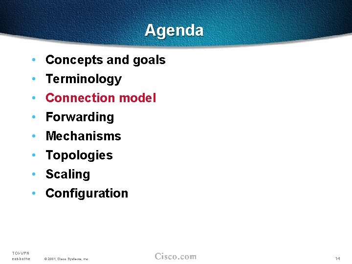 Agenda • • TOI-VPN eosborne Concepts and goals Terminology Connection model Forwarding Mechanisms Topologies