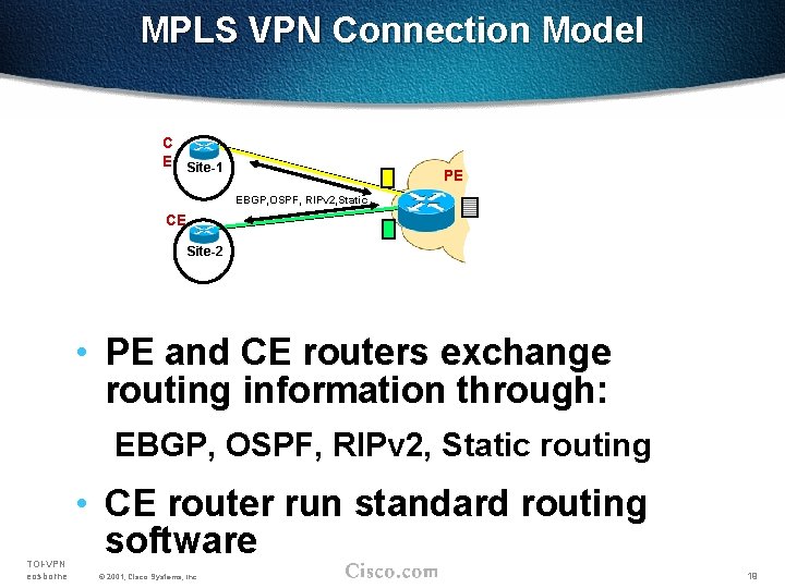 MPLS VPN Connection Model C E Site-1 PE EBGP, OSPF, RIPv 2, Static CE