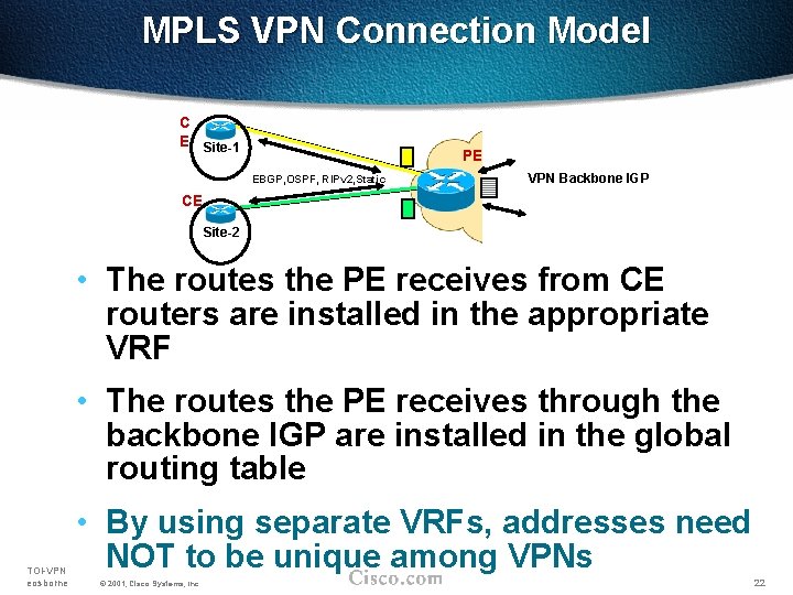 MPLS VPN Connection Model C E Site-1 PE EBGP, OSPF, RIPv 2, Static VPN