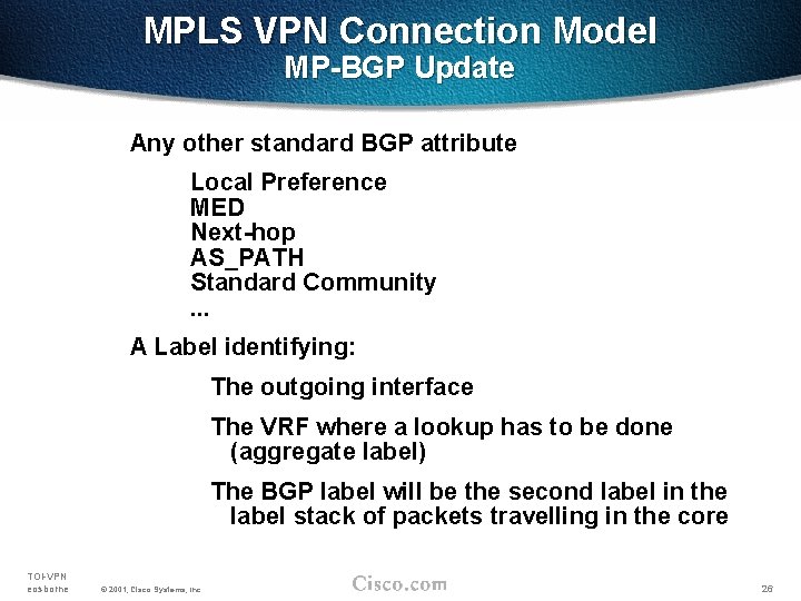 MPLS VPN Connection Model MP-BGP Update Any other standard BGP attribute Local Preference MED