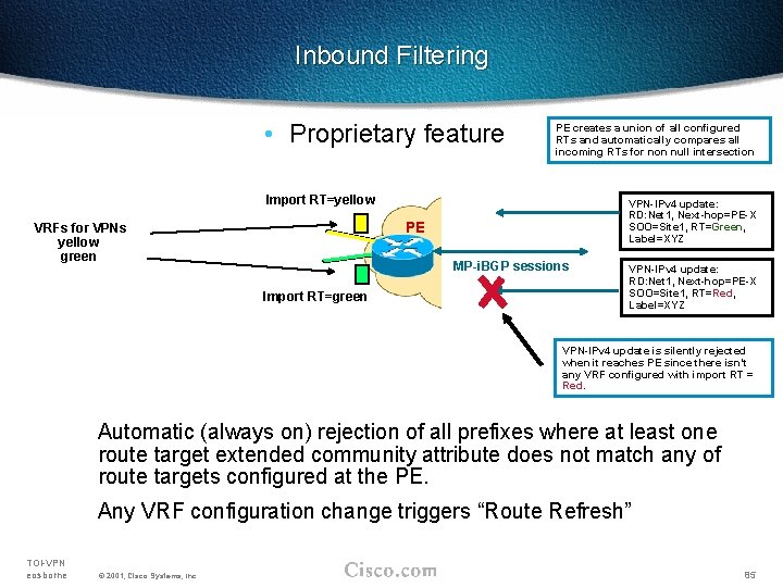 Inbound Filtering • Proprietary feature PE creates a union of all configured RTs and