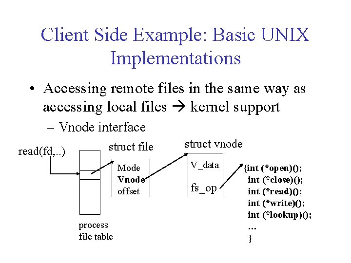 Client Side Example: Basic UNIX Implementations • Accessing remote files in the same way Client Side Example: Basic UNIX Implementations • Accessing remote files in the same way