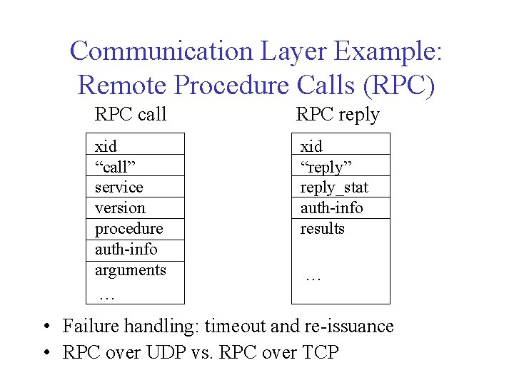 Communication Layer Example: Remote Procedure Calls (RPC) RPC call RPC reply xid “call” service Communication Layer Example: Remote Procedure Calls (RPC) RPC call RPC reply xid “call” service