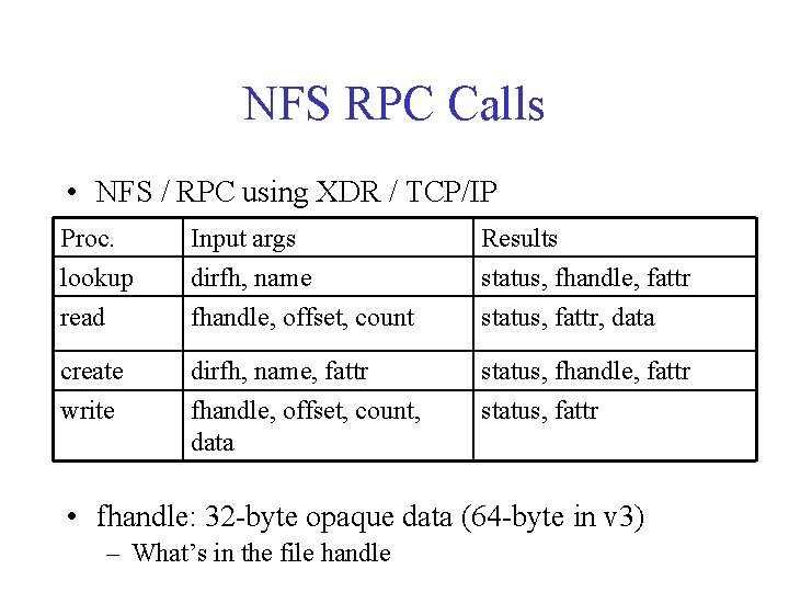 NFS RPC Calls • NFS / RPC using XDR / TCP/IP Proc. lookup read NFS RPC Calls • NFS / RPC using XDR / TCP/IP Proc. lookup read