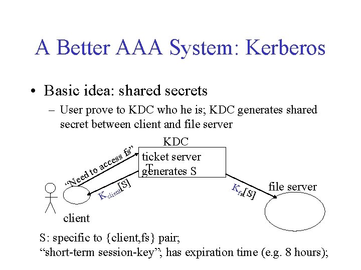 A Better AAA System: Kerberos • Basic idea: shared secrets – User prove to A Better AAA System: Kerberos • Basic idea: shared secrets – User prove to