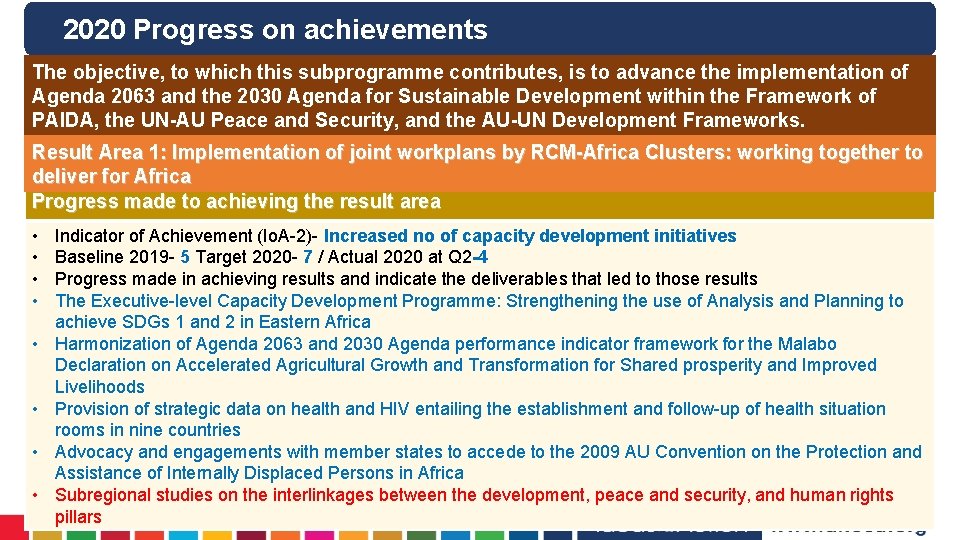 2020 Progress on achievements The objective, to which this subprogramme contributes, is to advance