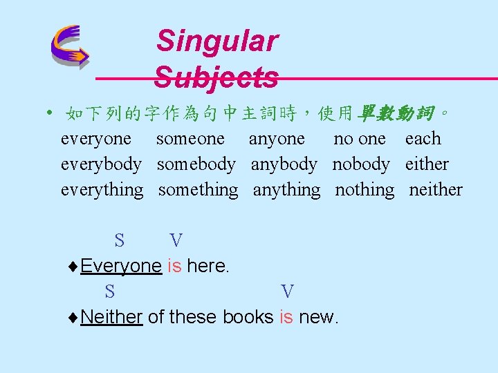 Singular Subjects • 如下列的字作為句中主詞時,使用單數動詞。 everyone someone anyone no one each everybody somebody anybody nobody Singular Subjects • 如下列的字作為句中主詞時,使用單數動詞。 everyone someone anyone no one each everybody somebody anybody nobody