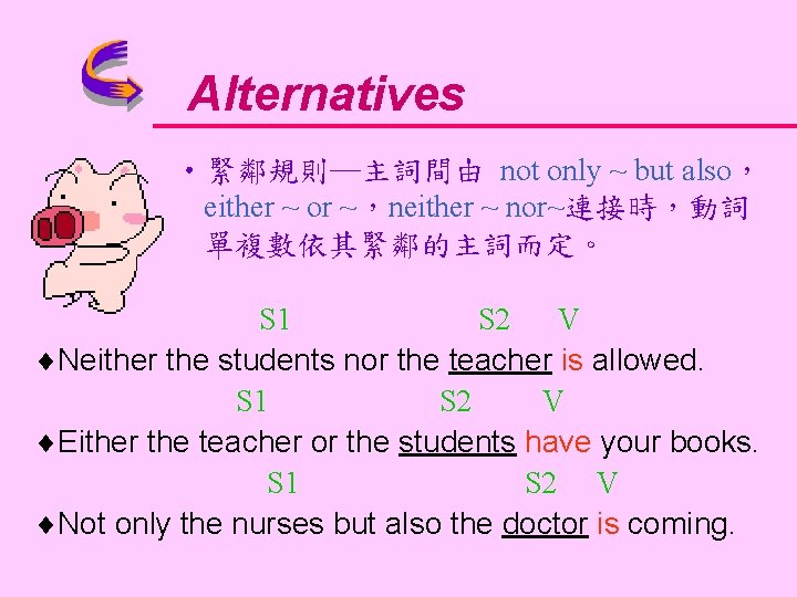 Alternatives • 緊鄰規則─主詞間由 not only ~ but also， either ~ or ~，neither ~ nor~連接時，動詞