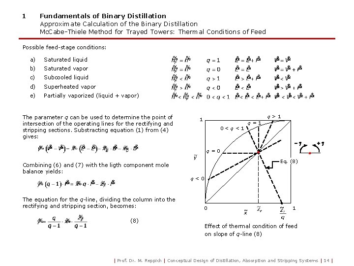 1 Fundamentals of Binary Distillation Approximate Calculation of the Binary Distillation Mc. Cabe-Thiele Method