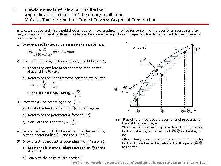 1 Fundamentals of Binary Distillation Approximate Calculation of the Binary Distillation Mc. Cabe-Thiele Method