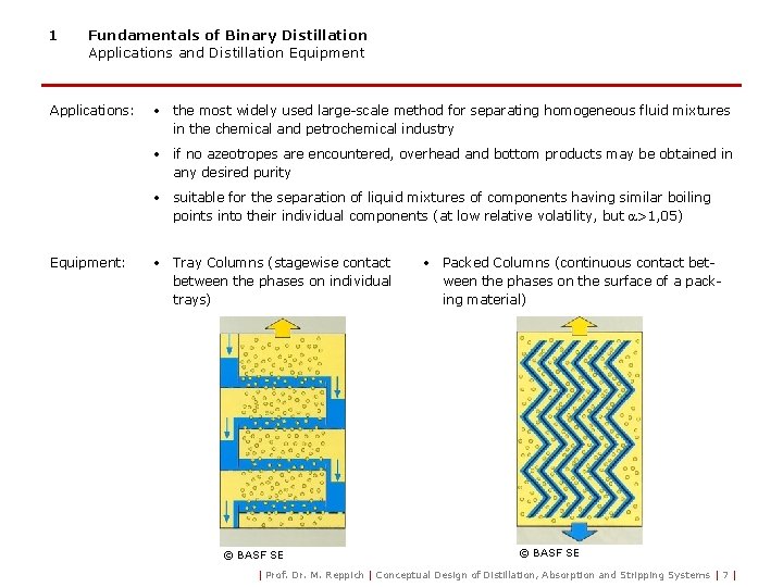 1 Fundamentals of Binary Distillation Applications and Distillation Equipment Applications: • the most widely