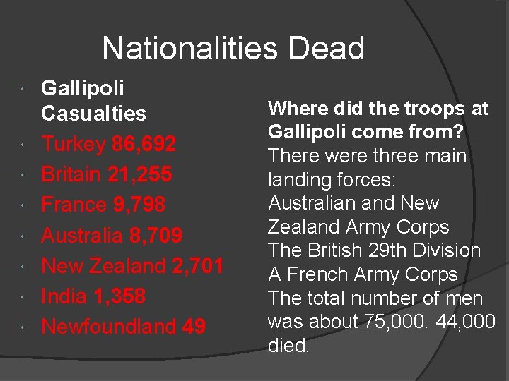 Nationalities Dead Gallipoli Casualties Turkey 86, 692 Britain 21, 255 France 9, 798 Australia