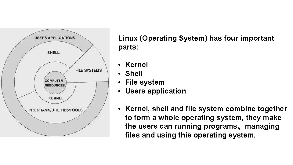 Linux (Operating System) has four important parts: • • Kernel Shell File system Users