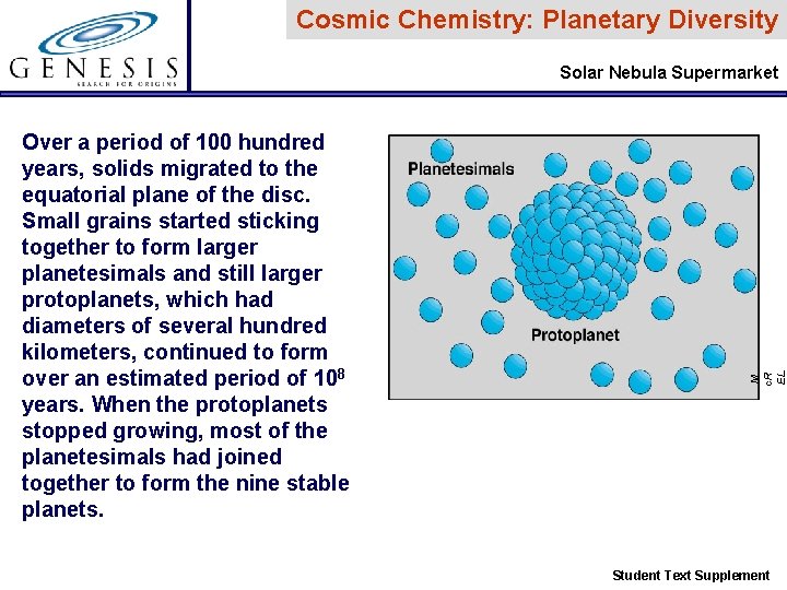 Cosmic Chemistry: Planetary Diversity Over a period of 100 hundred years, solids migrated to