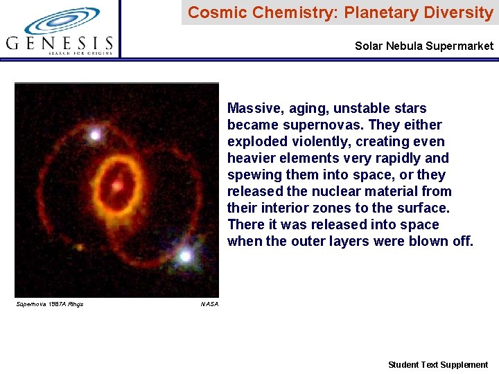 Cosmic Chemistry: Planetary Diversity Solar Nebula Supermarket Massive, aging, unstable stars became supernovas. They