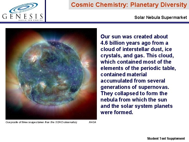 Cosmic Chemistry: Planetary Diversity Solar Nebula Supermarket Our sun was created about 4. 6