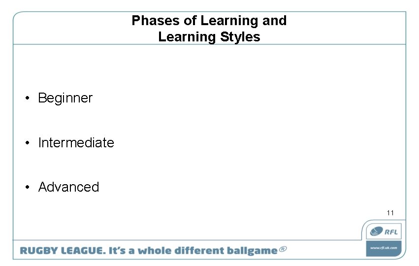 Phases of Learning and Learning Styles • Beginner • Intermediate • Advanced 11 