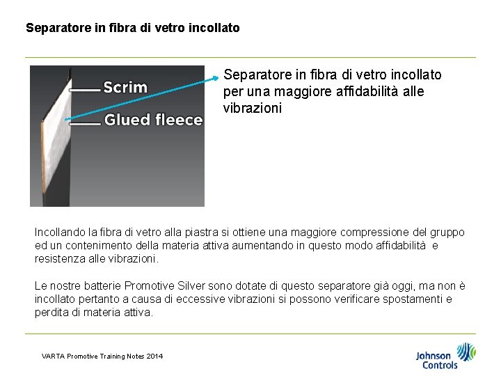 Separatore in fibra di vetro incollato per una maggiore affidabilità alle vibrazioni Incollando la