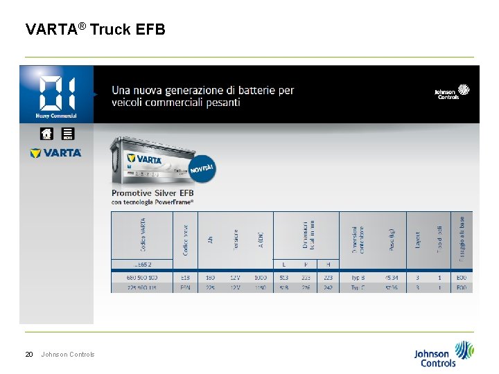 VARTA® Truck EFB 20 Johnson Controls 