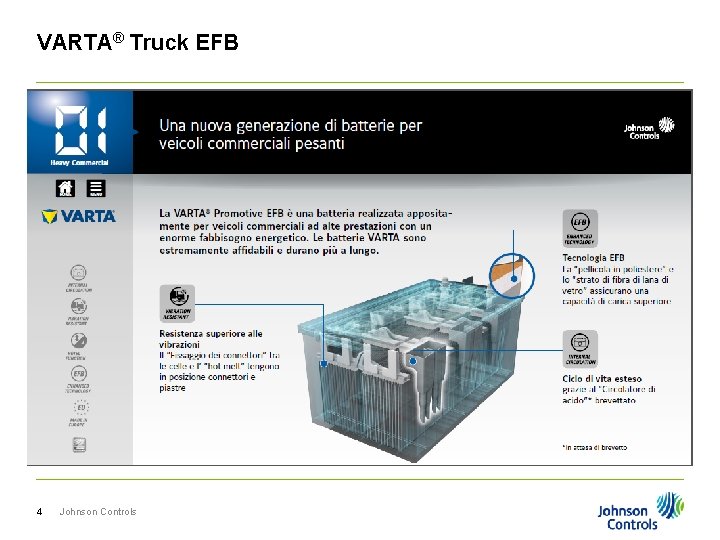 VARTA® Truck EFB 4 Johnson Controls 
