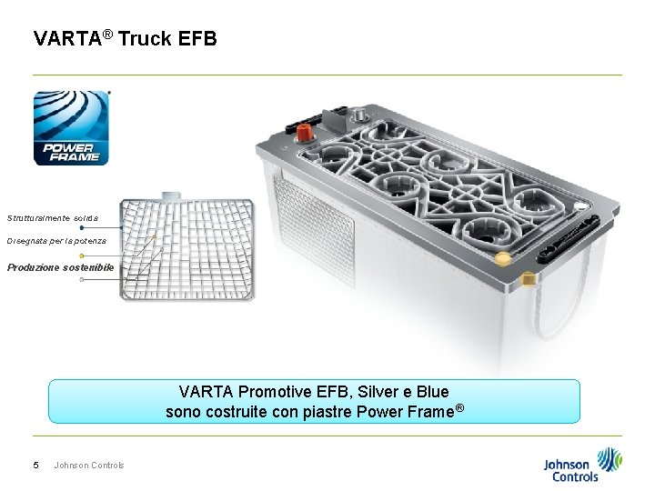 VARTA® Truck EFB Strutturalmente solida Disegnata per la potenza Produzione sostenibile VARTA Promotive EFB,