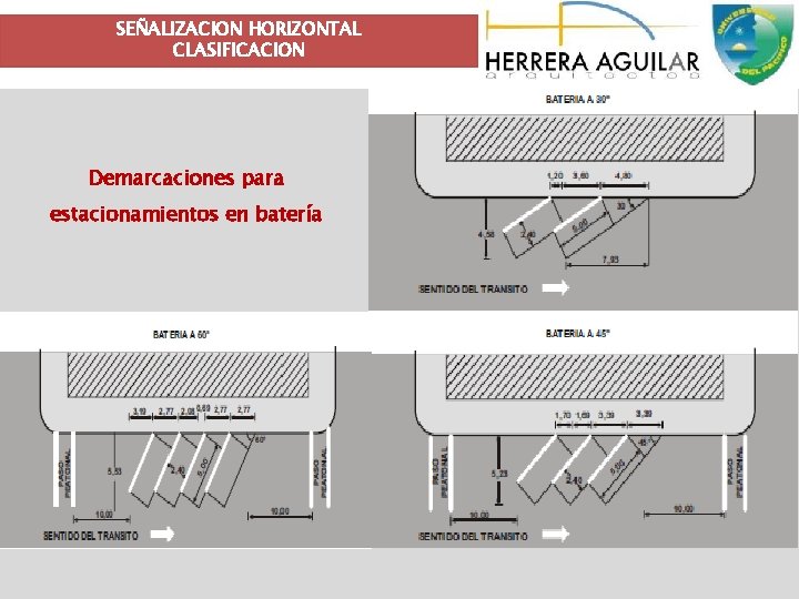 SEÑALIZACION HORIZONTAL CLASIFICACION Demarcaciones para estacionamientos en batería 