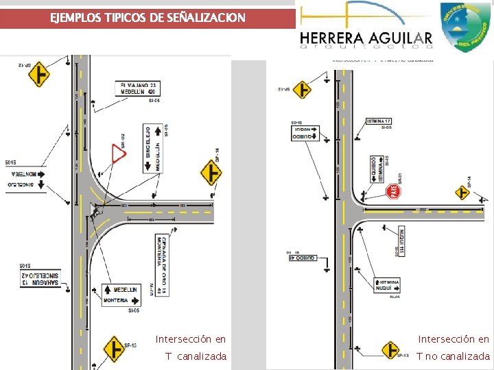 EJEMPLOS TIPICOS DE SEÑALIZACION Intersección en T canalizada T no canalizada 