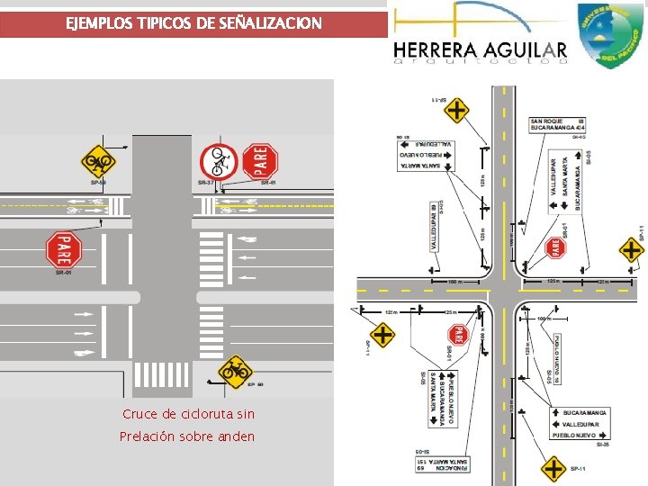 EJEMPLOS TIPICOS DE SEÑALIZACION Cruce de cicloruta sin Prelación sobre anden 