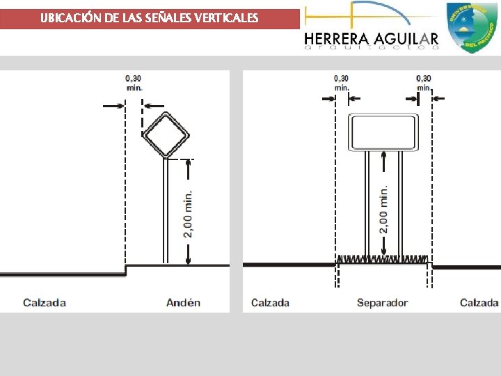 UBICACIÓN DE LAS SEÑALES VERTICALES 