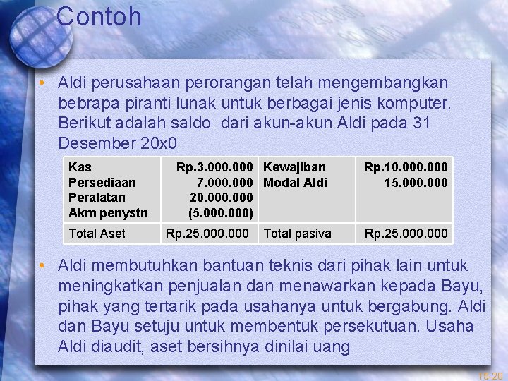 Contoh • Aldi perusahaan perorangan telah mengembangkan bebrapa piranti lunak untuk berbagai jenis komputer.