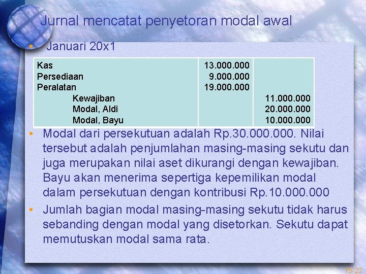 Jurnal mencatat penyetoran modal awal • Januari 20 x 1 Kas Persediaan Peralatan Kewajiban