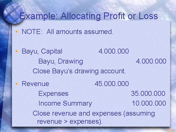 Example: Allocating Profit or Loss • NOTE: All amounts assumed. • Bayu, Capital 4.