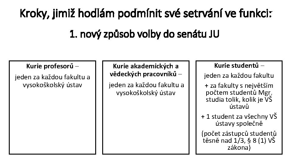 Kroky, jimiž hodlám podmínit své setrvání ve funkci: 1. nový způsob volby do senátu