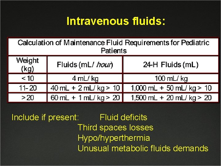 Intravenous fluids: Include if present: Fluid deficits Third spaces losses Hypo/hyperthermia Unusual metabolic fluids