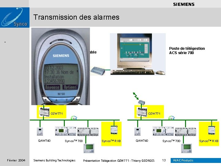 . . . . Transmission des alarmes Poste de télégestion ACS série 700 Téléphone