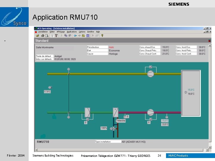 . . . . Application RMU 710 Février 2004 Siemens Building Technologies Présentation Télégestion