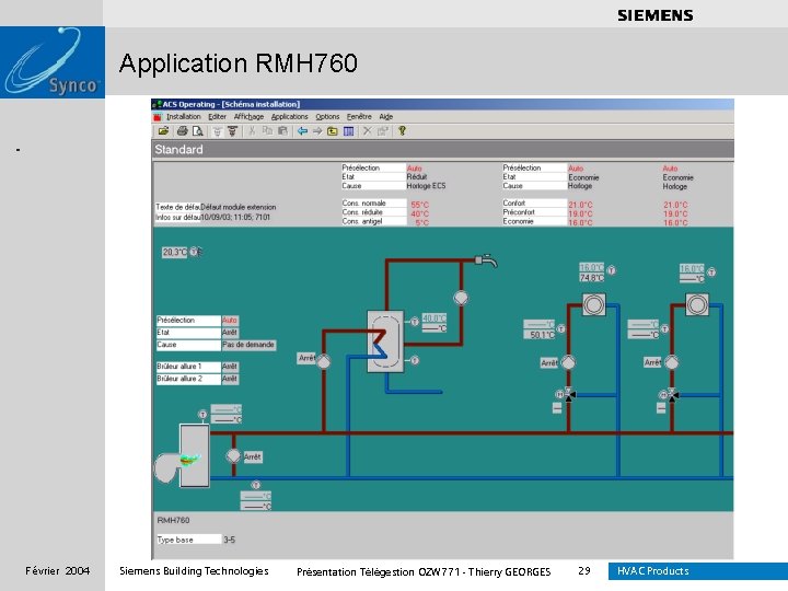 . . . . Application RMH 760 Février 2004 Siemens Building Technologies Présentation Télégestion