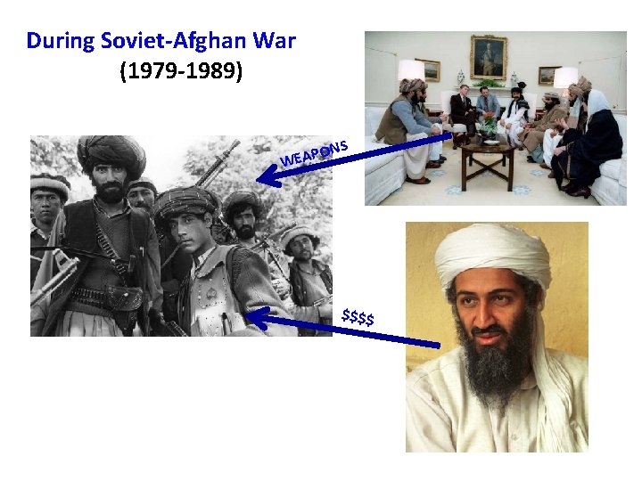 During Soviet-Afghan War (1979 -1989) S PON A E W $$$$ 