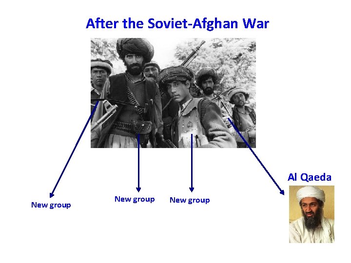 After the Soviet-Afghan War Al Qaeda New group 