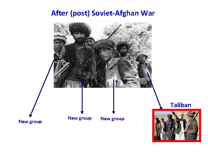 After (post) Soviet-Afghan War Taliban New group 