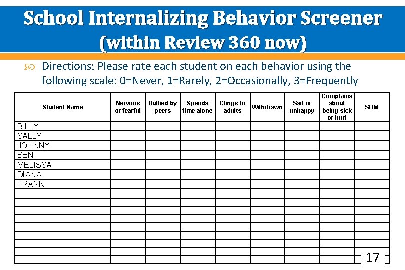 School Internalizing Behavior Screener (within Review 360 now) Directions: Please rate each student on