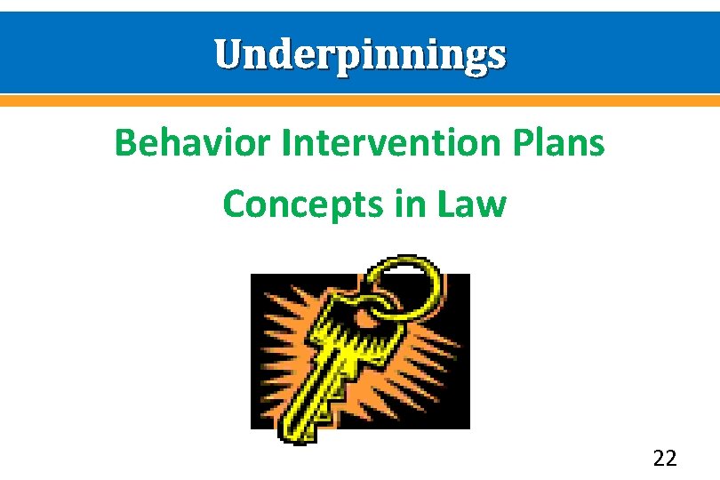 Underpinnings Behavior Intervention Plans Concepts in Law 22 