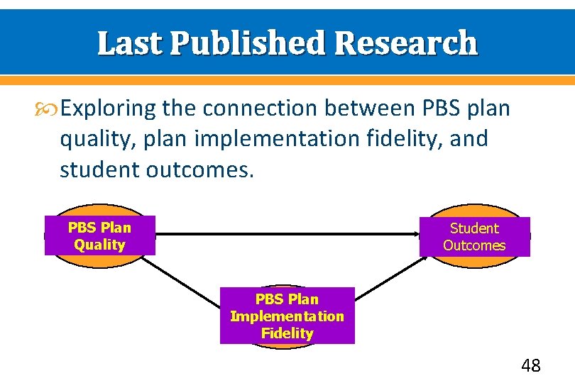 Last Published Research Exploring the connection between PBS plan quality, plan implementation fidelity, and